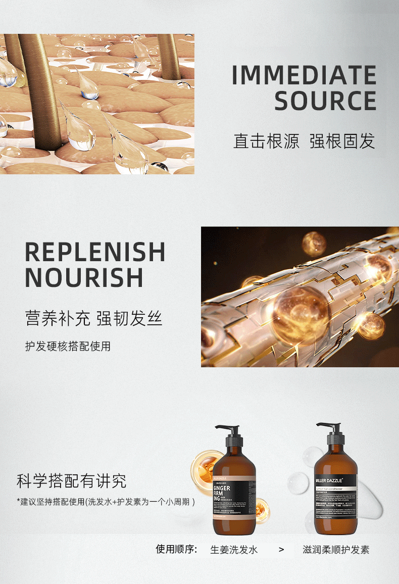 直擊根源強根固發   REPLENISH NOURISH   營養補充 強韌發絲   護發硬核搭配使用   科學搭配有講究   *建議堅持搭配使用（洗發水+護發素為一個小周期）